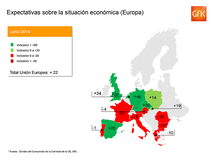 Expectativas_Economicas-Europa-2014