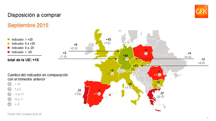 mapa europeo de disposición  a la compra