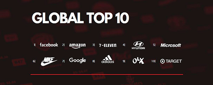 top-10-marcas-mobile-ready