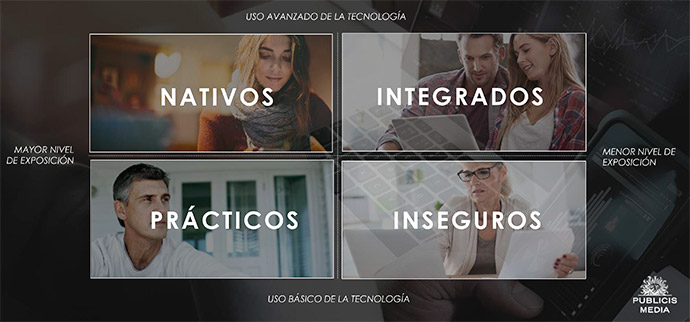 Estudio-Adblocking-Publicidad-Marketing-Digital-España