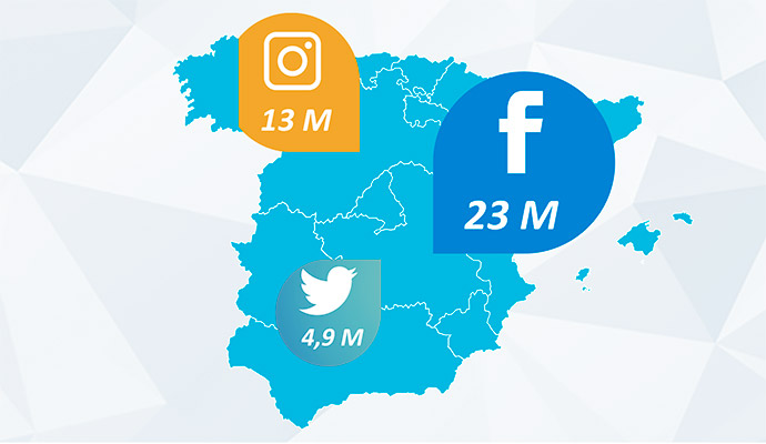 Social-media-redes-sociales-favoritas-españoles-2018