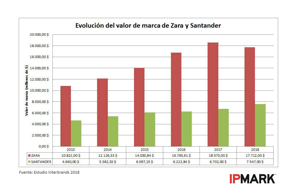 Top 7 de Máquinas de café para negocio - (Mejores Marcas)