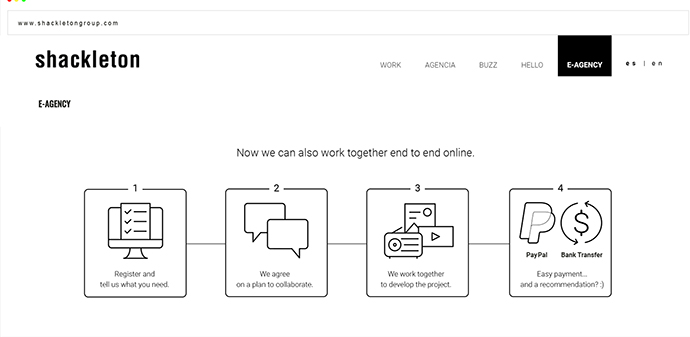 La nueva página ‘e-agency- posibilita a las marcas contratar sus servicios, iniciar conversaciones virtuales de los proyectos y hasta realizar los pagos.