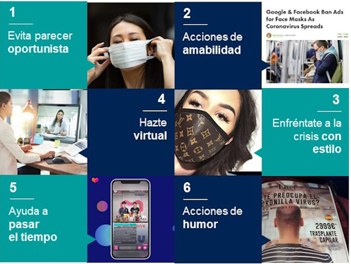  Ispos ha presentado seis acciones o estrategias que las marcas pueden activar para conectar los ciudadanos en este periodo de “aislamiento” preventivo. 