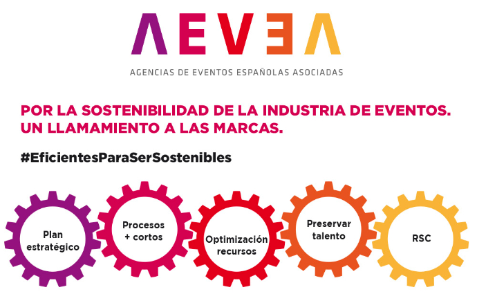 AEVEA hace un llamamiento a las marcas para lograr eventos más sostenibles