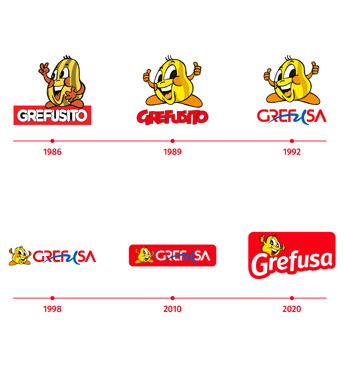 Grefusa lanza su nueva imagen de marca