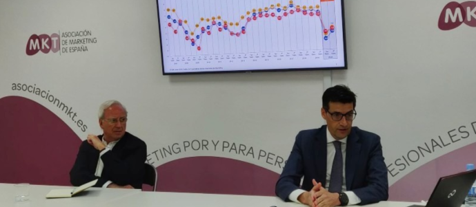 Los directores de marketing consideran que se superará la crisis a finales de 2021