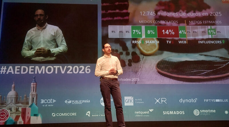 Aedemo 2026. El modelo Total Video se consolida en España y redefine la planificación publicitaria Aedemo 2026. El modelo Total Video se consolida en España y redefine la planificación publicitaria