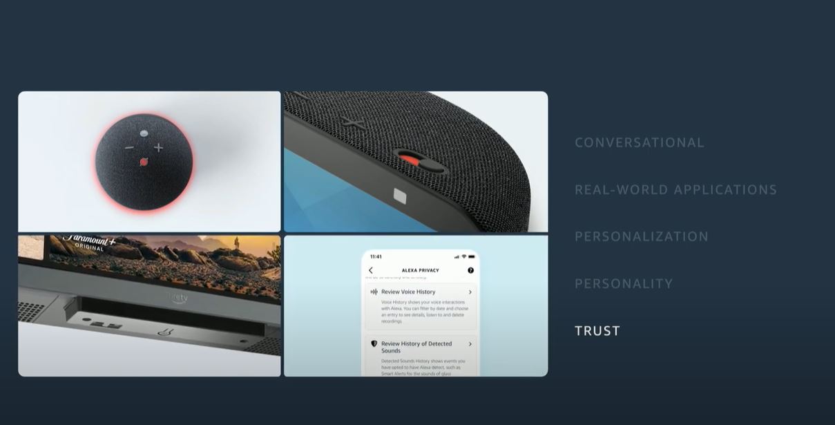 Amazon introduce la inteligencia artificial generativa en Alexa