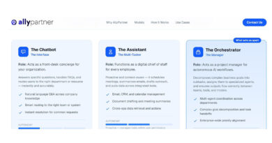 Página oficial de Ally Partner, construido sobre Google Cloud e integra entornos y herramientas como BigQuery, Google Drive, Gmail y Calendar
