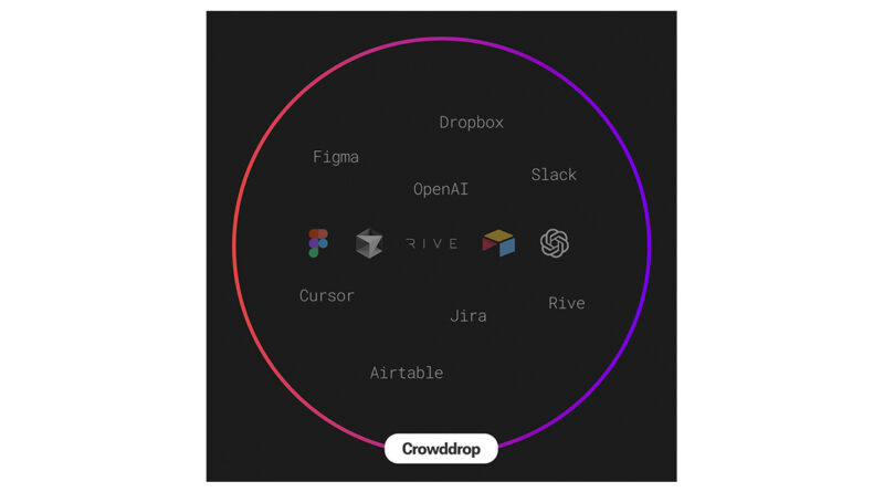 Crowddrop System. El sistema que trabaja para la marca, no al revés Crowddrop System. El sistema que trabaja para la marca, no al revés