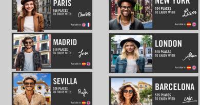 Los guías turísticos creados con la IA por la startup española CityMe