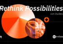 ‘Rethink Possibilities’, las soluciones publicitarias de Invibes  para cada sector