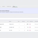 Metricool convierte interacciones sociales en oportunidades de venta con Flows Metricool convierte interacciones sociales en oportunidades de venta con Flows