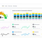 Newlink lanza IRIS®, nuevo índice reputacional basado en inteligencia artificial Newlink lanza IRIS®, nuevo índice reputacional basado en inteligencia artificial