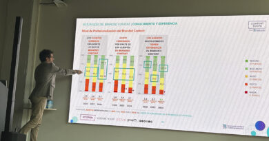 Presentación de la octava edición del estudio de Scopen. Una visión sobre el branded content