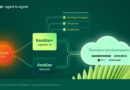 Taboola lanza Realize+ para automatizar performance en la open web