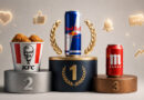 Red Bull, KFC y Mahou lideran la atención social en 2026