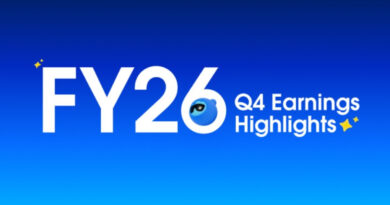 En paralelo, Salesforce devolvió 14.300 millones de dólares a sus accionistas, incluidos 12.700 millones en recompras de acciones