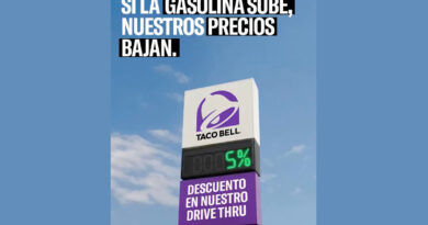 Los descuentos se han actualizado cada día y se han redondeado en tramos del 5%