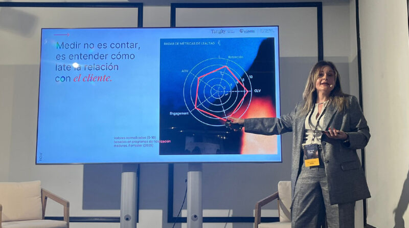 Ana Alcober, 'senior manager loyalty & marketing strategy' de Tangity (part of NTT DATA) durante la presentación del estudio 'The Next Loyalty, diseñando la fidelidad del futuro