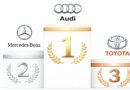 Audi, Mercedes Benz y Toyota, las marcas de automoción que «más molan»