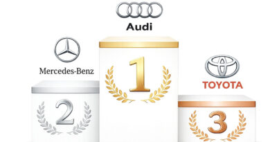 Completan el Top 10 Mercedes, Toyota, Renault, BMW, Volkswagen, Ford, Seat, Hyundai y Peugeot