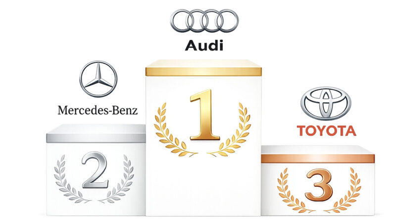 Audi, Mercedes Benz y Toyota, las marcas de automoción que «más molan» Audi, Mercedes Benz y Toyota, las marcas de automoción que «más molan»