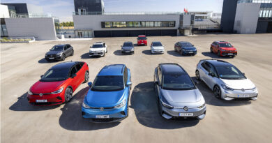 El plan contempla además el lanzamiento del ID. EVERY1 en 2027, un modelo de entrada a la gama con un precio aproximado de 20.000 euros