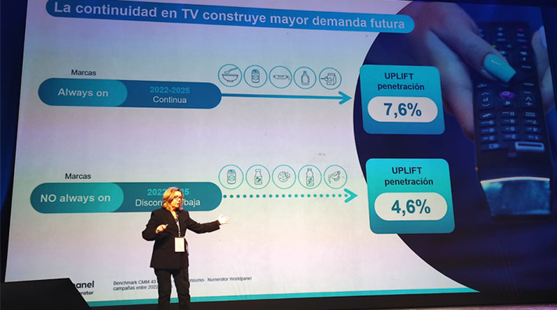 Mayte González, advanced analytics director de Worldpanel by Numerator