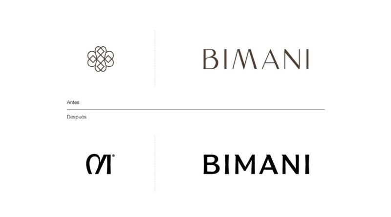 bimani rebranding