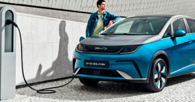 BYD destrona a Tesla como marca más vendida de coches eléctricos