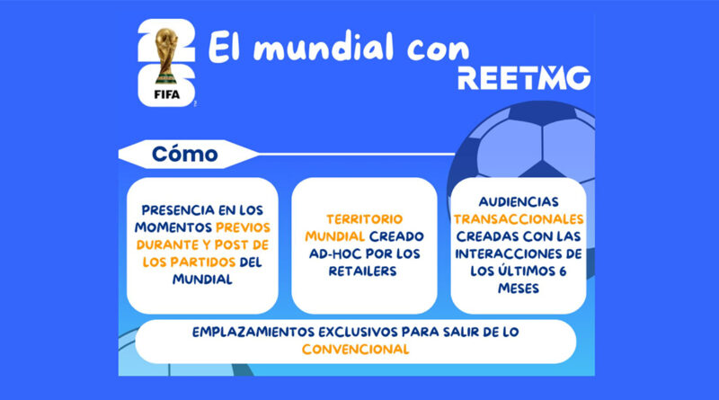 Reetmo activa su ‘Pack Mundial’ para conquistar a 25 millones de consumidores Reetmo activa su ‘Pack Mundial’ para conquistar a 25 millones de consumidores