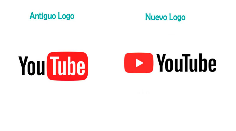 Evolución del logo de Youtube