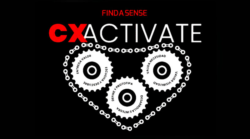 Findasense presenta CX Activate, una poderosa estrategia centrada en los clientes