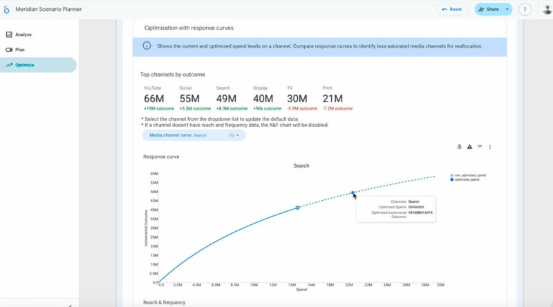 Google añade una nueva interfaz para entender los datos de Meridian Google añade una nueva interfaz para entender los datos de Meridian