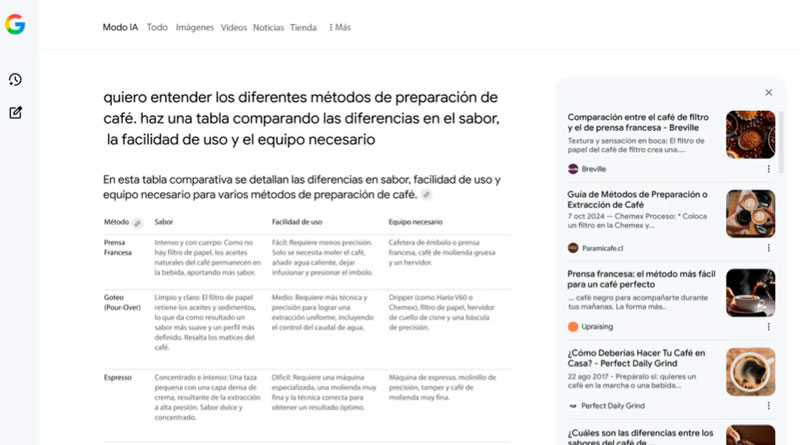 Ejemplo de consulta con Modo IA