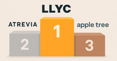 LLYC, Atrevia y Apple Tree, entre las 100 mayores agencias de comunicación