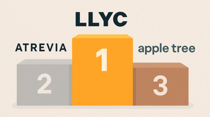 LLYC, Atrevia y Apple Tree, entre las 100 mayores agencias de comunicación