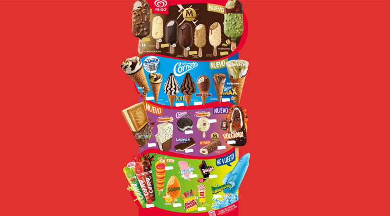 The Magnum Ice Cream Company renueva su porfolio con 14 lanzamientos The Magnum Ice Cream Company renueva su porfolio con 14 lanzamientos