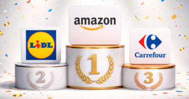 Amazon, Lidl y Carrefour, marcas con mayor cuota de atención digital