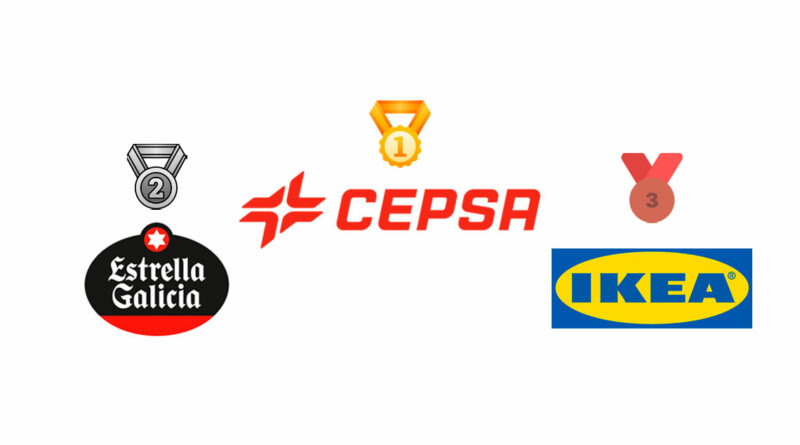 Cepsa, Estrella Galicia e Ikea, las marcas con políticas ESG mejor valoradas