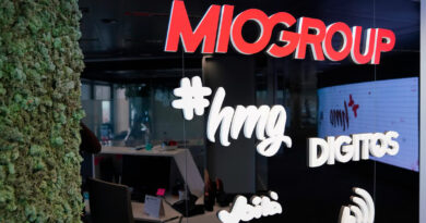 MioGroup cierra 2022 con ventas superiores a los 73 millones de euros