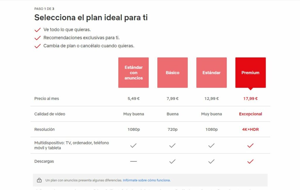 Netflix retira de España el plan básico sin anuncios