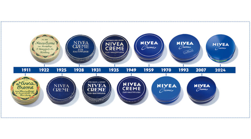 Nivea celebra los 100 años de su icónica lata azul Nivea celebra los 100 años de su icónica lata azul