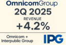 Omnicom crece un 4,2 % en ingresos en el segundo trimestre pese a la caída en márgenes