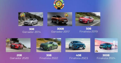 peugeot Car of the year