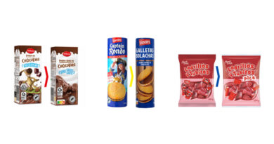 Ejemplos representativos de esta transformación son las galletas de chocolate Capitán Rondo, las gominolas Ladrillos y Tubitos, o el Batido de Chocolate