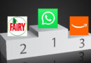 WhatsApp, Fairy y Amazon lideran el ranking de marcas mejor valoradas en España en 2026