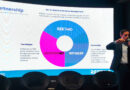 Reetmo y Dailymotion llevan el vídeo online al Retail Media